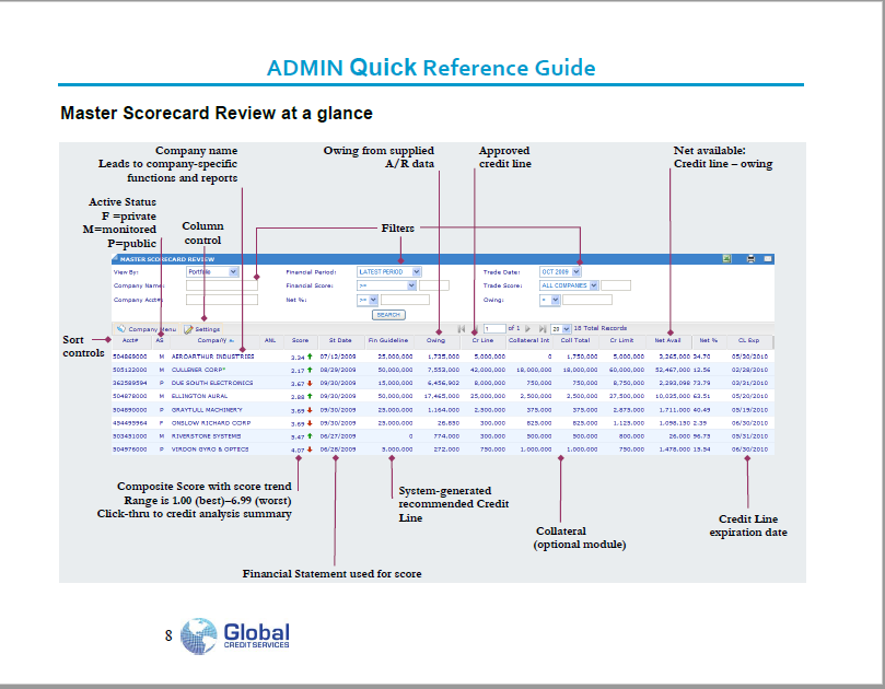 Quick Reference Annotated Screenshot